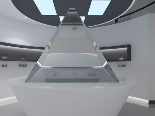 3D全息展示系統